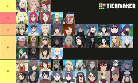 naruto foot|naruto feet tier list.